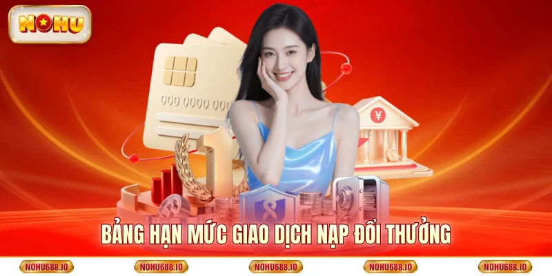 Bảng hạn mức giao dịch nạp đổi thưởng