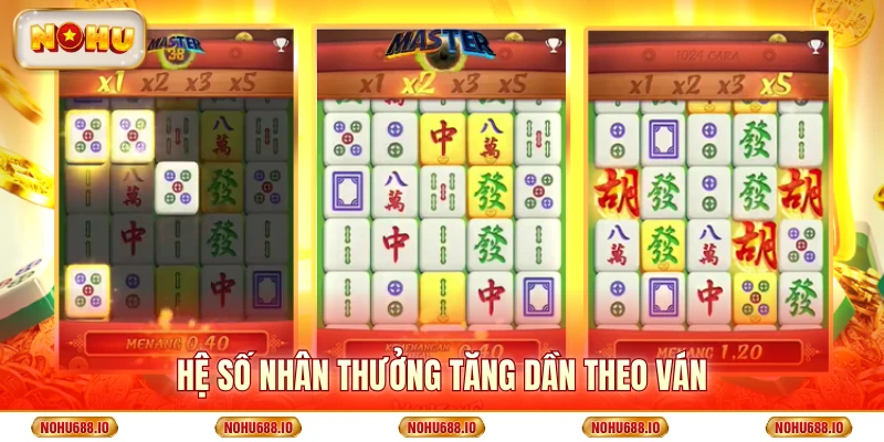 Hệ số nhân thưởng tăng dần theo ván